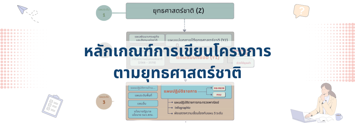 โฆษณาหลักการเขียนโครงการ ตามยุทธศาสตร์ชาติ